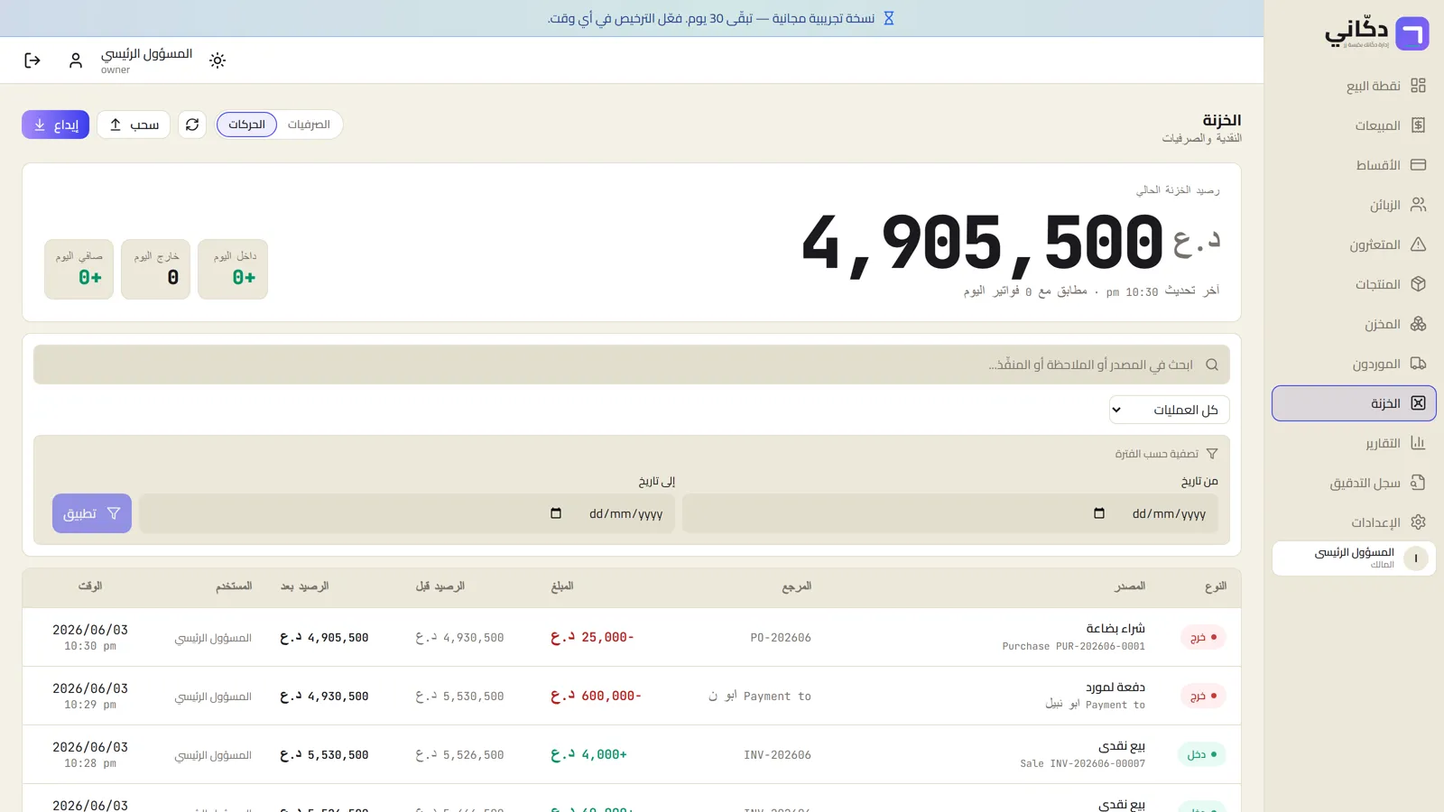 الخزنة